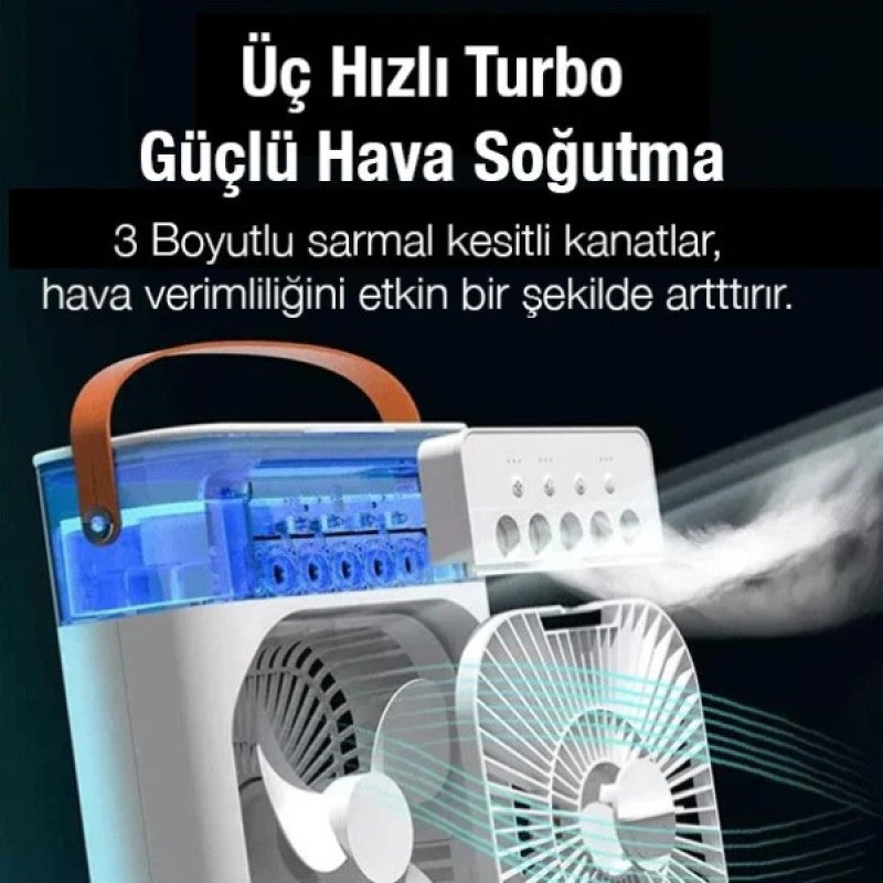 Mini Masa Fanı