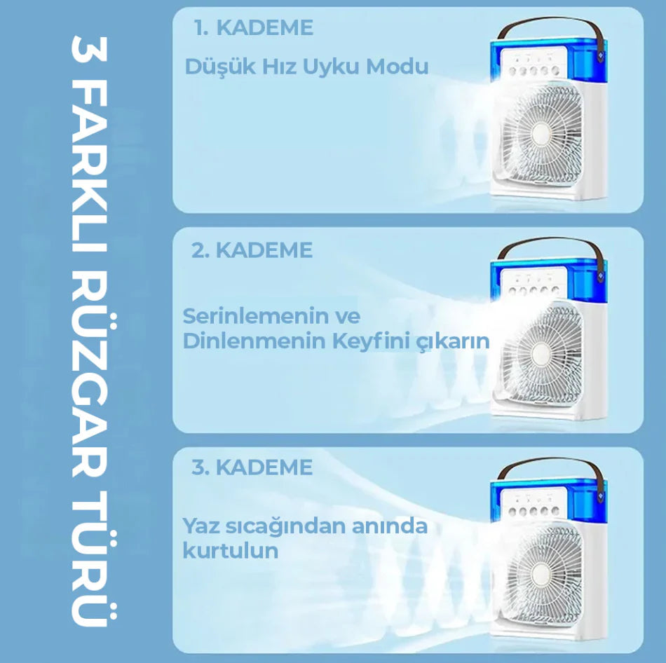 Mini Masa Fanı