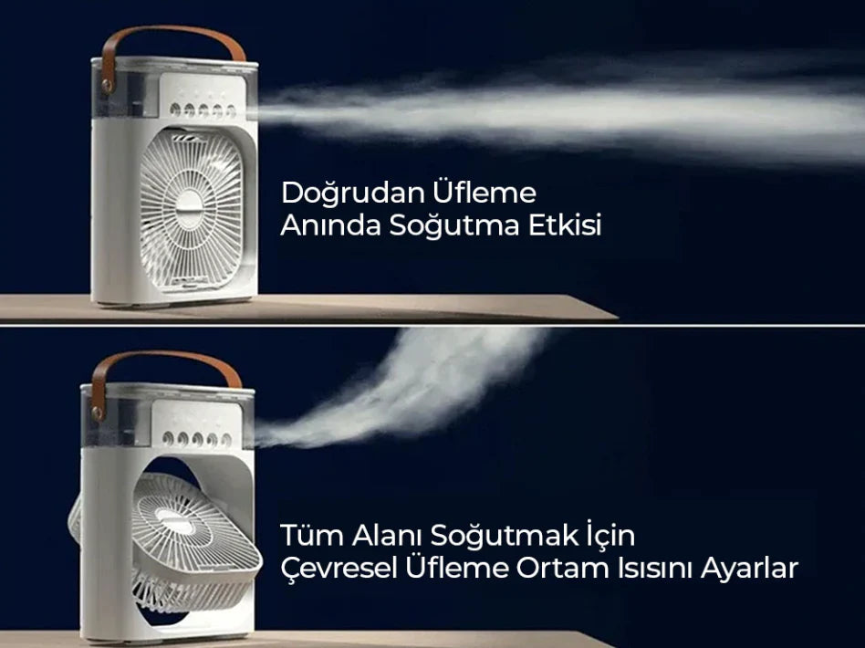 Mini Masa Fanı