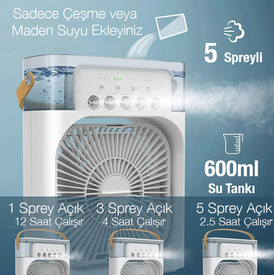 Mini Masa Fanı